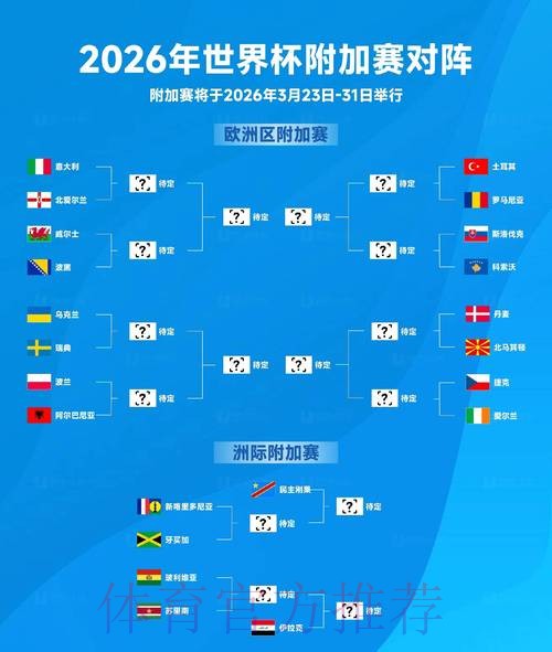 2026世界杯盘口免费分析与预测