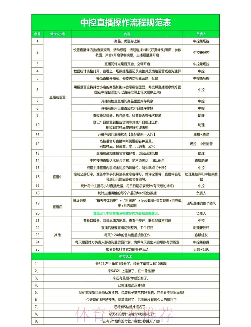 2023世界杯直播教程官方指南